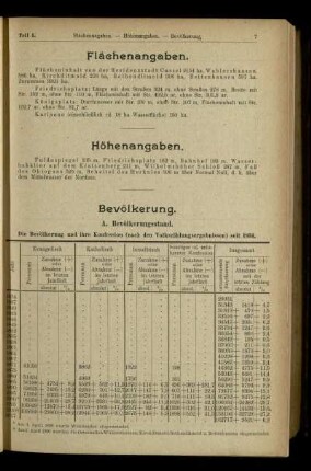 Höhenangaben