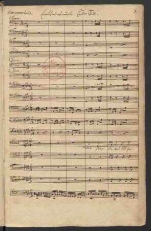 Einführungsmusik Friderici 1775; V (5), Coro, orch; BR-CPEB Fp 52; H 821g; Wq 251
