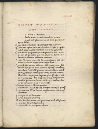 Bl. 37-73. Tabula capitolorum