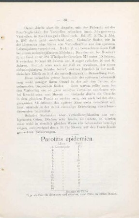 Parotitis epidemica.