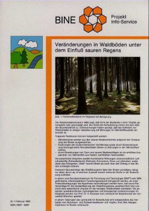 Veränderungen in Waldböden unter dem Einfluß sauren Regens.