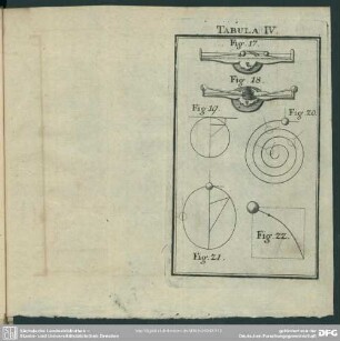 Tabula IV