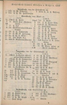 Langereihe. Lerchenstraße. [Lorentzendamm.]