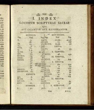 I. Index locorum scripturae sacrae qui aut citantur aut illustrantur.