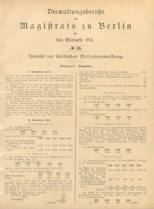 No. 35. Bericht der städtischen Polizeiverwaltung