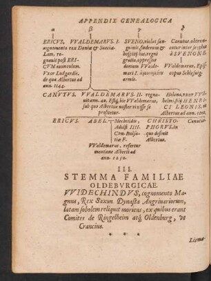 III. Stemma Familiae Oldenburgicae.