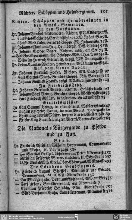 Die National-Bürgergarde zu Pferde und zu Fuß