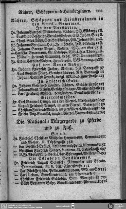Die National-Bürgergarde zu Pferde und zu Fuß