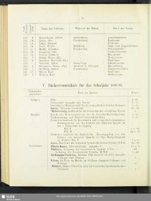 V. Bücherverzeichnis für das Schuljahr 1898/99
