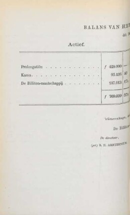 Balans van het reserve-fonds. d.d. 30 junij 1876