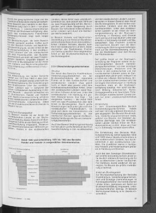 Anteil 1983 und Entwicklung 1970 bis 1983 des Bereichs Handel und Verkehr in ausgewählten Gebietseinheiten