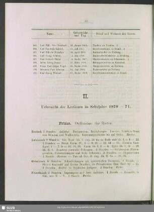 II. Uebersicht der Lectionen im Schuljahre 1870 - 71