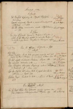 Von Hhn Ettinger, Buchhändler in Gotha erkauft. - Vom Herausgeber [Jakob Georg Christian Adler] erkauft.