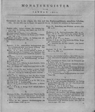 Monatsregister vom Januar 1822