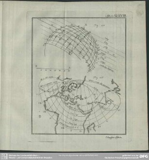 Astron. Tab. XVIII.