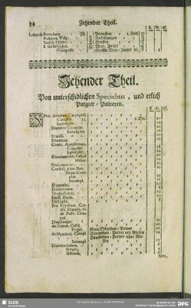 Zehender Theil. Von unterschidlichen Speciebus, und etlich Purgier-Pulveren