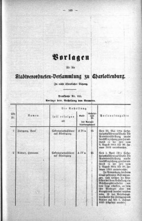 In nicht öffentlicher Sitzung (133.), 28. Mai 1919
