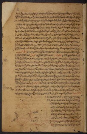 Illustration: f. 110r-111v