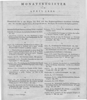 Monatsregister April
