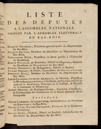 Liste Des Députés A L'Assemblée Nationale...