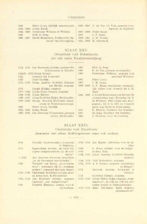 Staat XXV. Opzieners van Soemedang. (zie ook onder Parakanmoentjang)