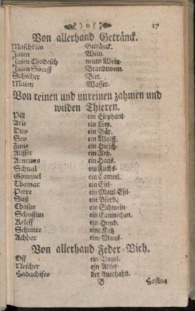 Von reinen und unreinen zahmen und wilden Thieren.