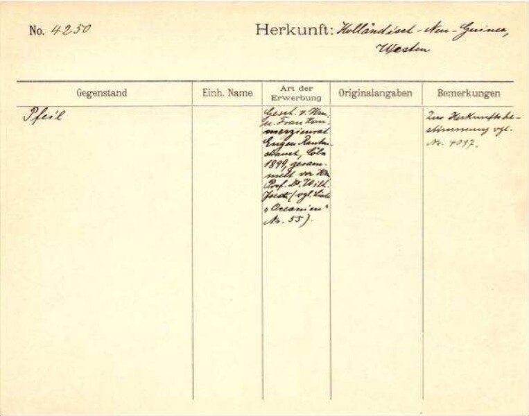 Il s'agit de la numérisation d'un document historique. Il reflète le contexte dans lequel il a été rédigé et ne correspond pas aux normes actuelles d'un langage conscient de l'histoire et de la diversité.