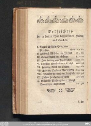 Verzeichnis der in diesem Theil beschriebenen Helden und Sachen.