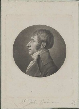 Bildnis des Johann Bodmer
