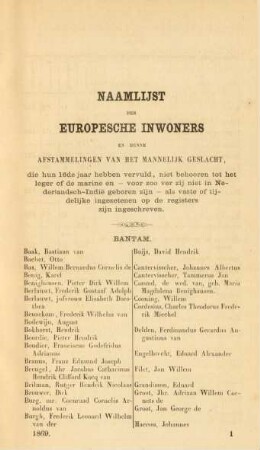 Naamlijst der europesche inwoners en hunne afstammelingen van het mannelijk geslacht ...