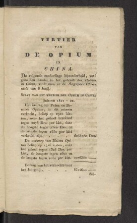 Vertier van de Opium in China.