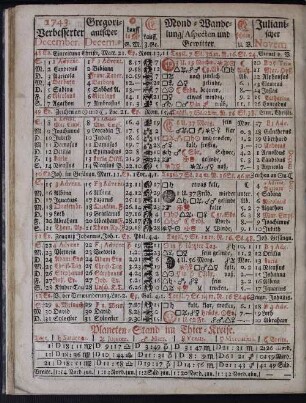 1743. Verbesserter December.