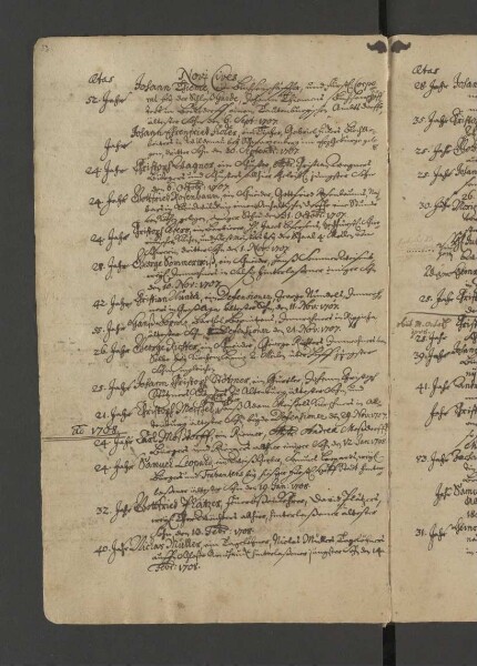 Bürgerbuch der Stadt Zeitz - 1701-1801
