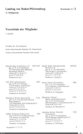 Drucksachen 1-200: Anträge, Anfragen, Gesetzentwürfe