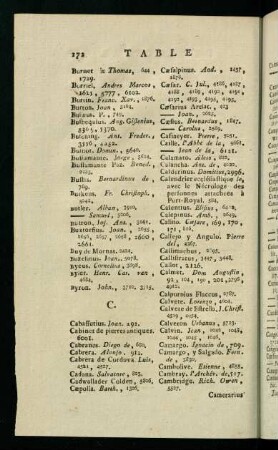 172-190, C. - E.
