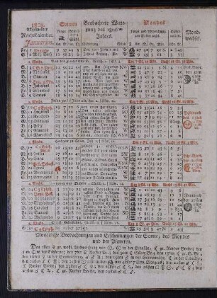 1808. Allgemeiner Reichskalender. Januarius.