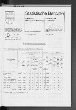 Rechtskräftig Abgeurteilte 1980 : Lfd. Nr. 3