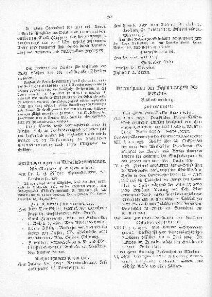 Vermehrung der Sammlungen des Vereins