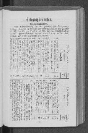 Gebührentarif.