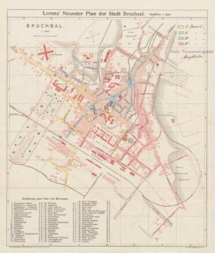 Lorenz' Neuester Plan der Stadt Bruchsal