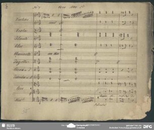 No. 7 Coro: "Giorno terribile"