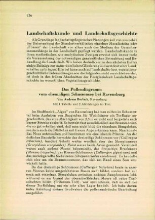 Landschaftskunde und Landschaftsgeschichte