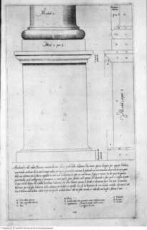 Regola delli cinque ordini d'architettura., Tafel VII: Toskanische Säule mit Piedestal, Detail