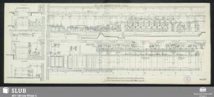 Zchg. 11835. Papiermaschine 2800mm beschnittene Arbeitsbreite für Titl. Aktieselskabet Embretsfos Fabrikker Aamot
