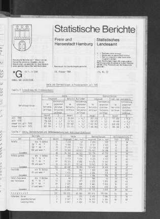 Gäste und Übernachtungen im Fremdenverkehr Juli 1980 : Lfd. Nr. 53