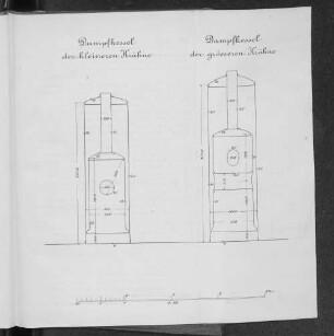 Dampfkessel der kleineren Krähne