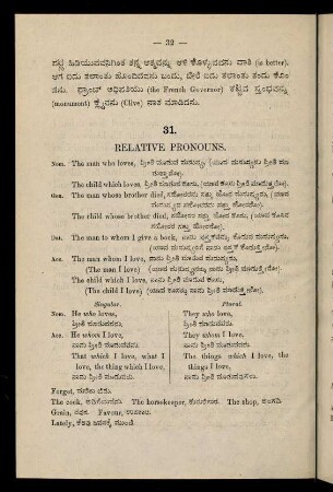 32-33, 31. Relative Pronouns