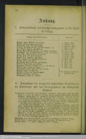 II. Verzeichniß der evangelisch-lutherischen Kandidaten der Theologie und des Predigtamtes im Königreiche Sachsen