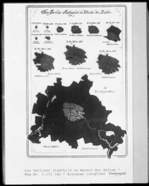 Berlin Anfang 14. Jahrhundert bis 1915