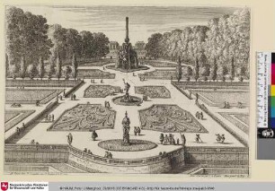 [Entwurf einer Gartenanlage; Jardin]